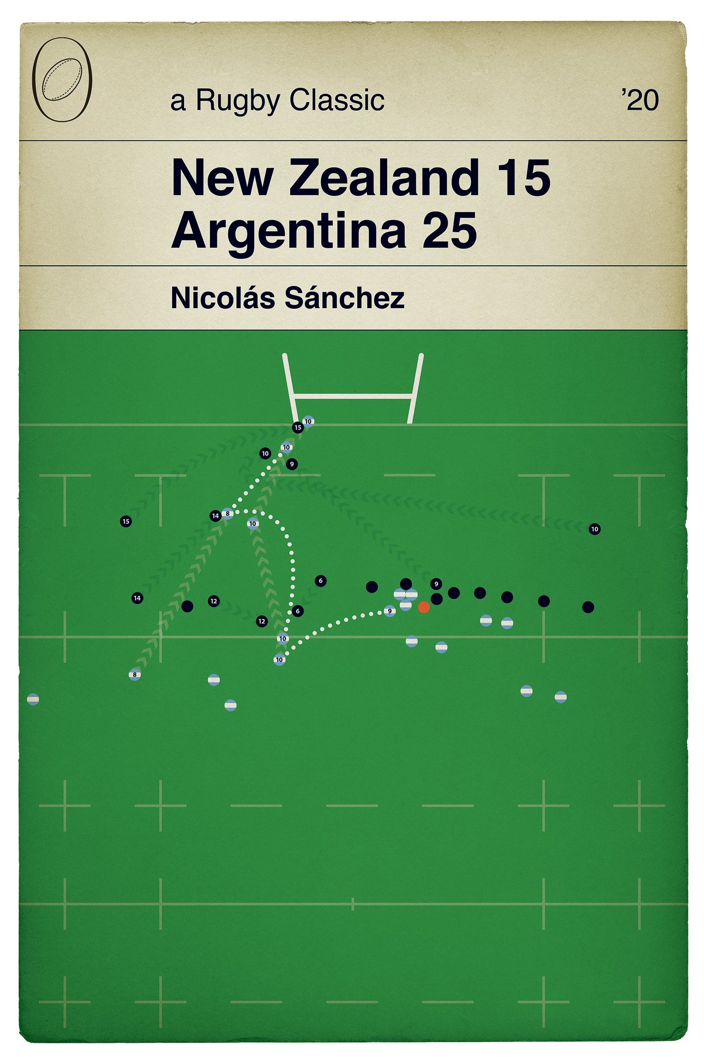 Argentina first win against All Blacks - Nicolas Sanchez Try - New Zealand 15 Argentina 25 - Rugby Book Cover Print (Various Sizes)