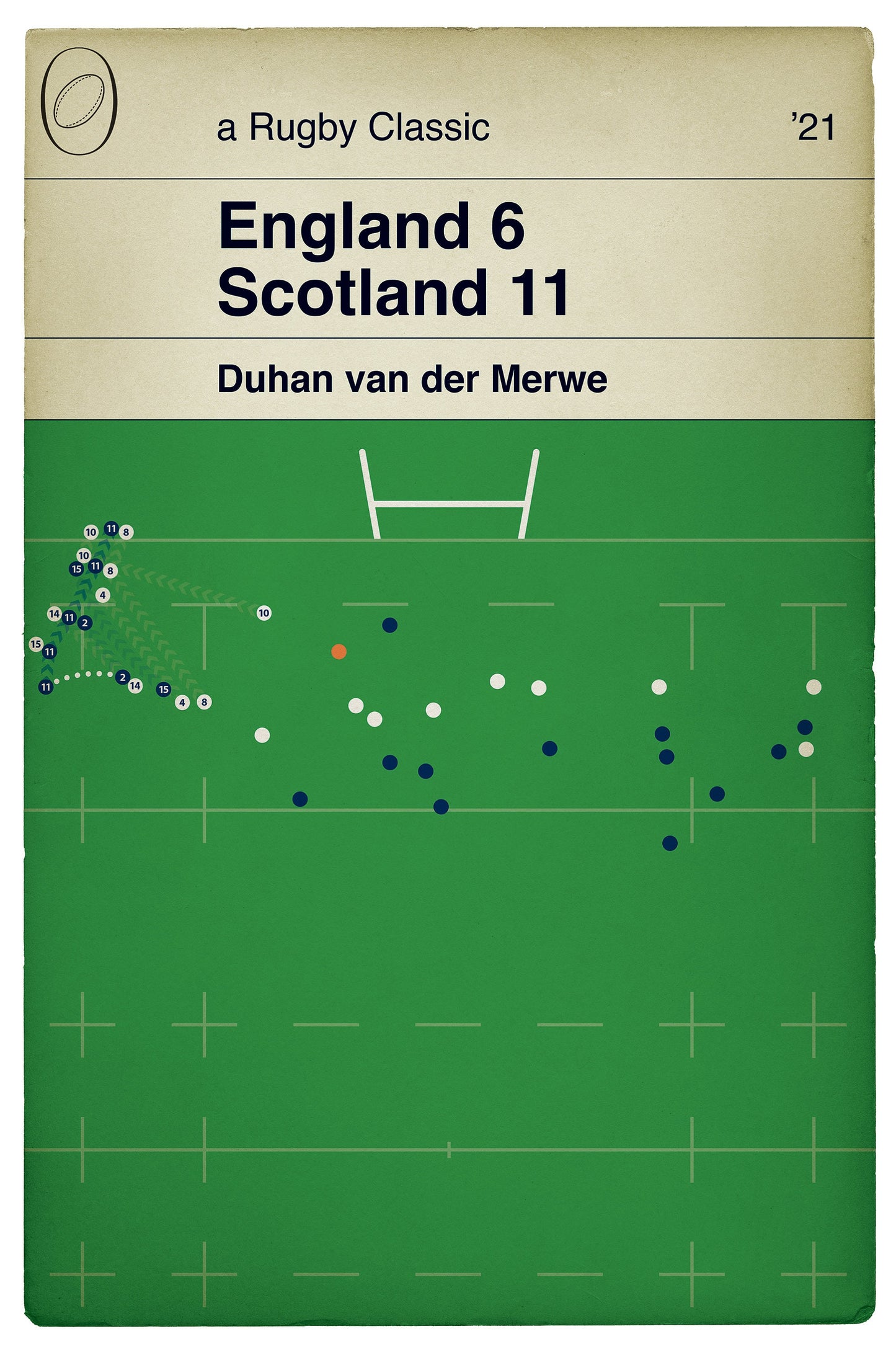 Scotland Try - Duhan van der Merwe - England 6 Scotland 11 - Six Nations 2021 - Rugby Book Cover Poster (Various Sizes)