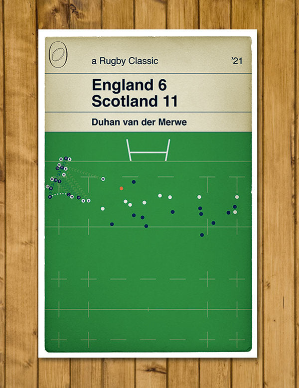 Scotland Try - Duhan van der Merwe - England 6 Scotland 11 - Six Nations 2021 - Rugby Book Cover Poster (Various Sizes)