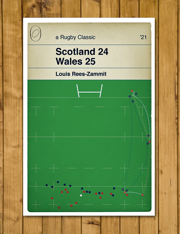 Scotland 24 Wales 25 - Louis Rees-Zammit Winning Try - Six Nations 2021 - Book Cover Poster (Various Sizes)