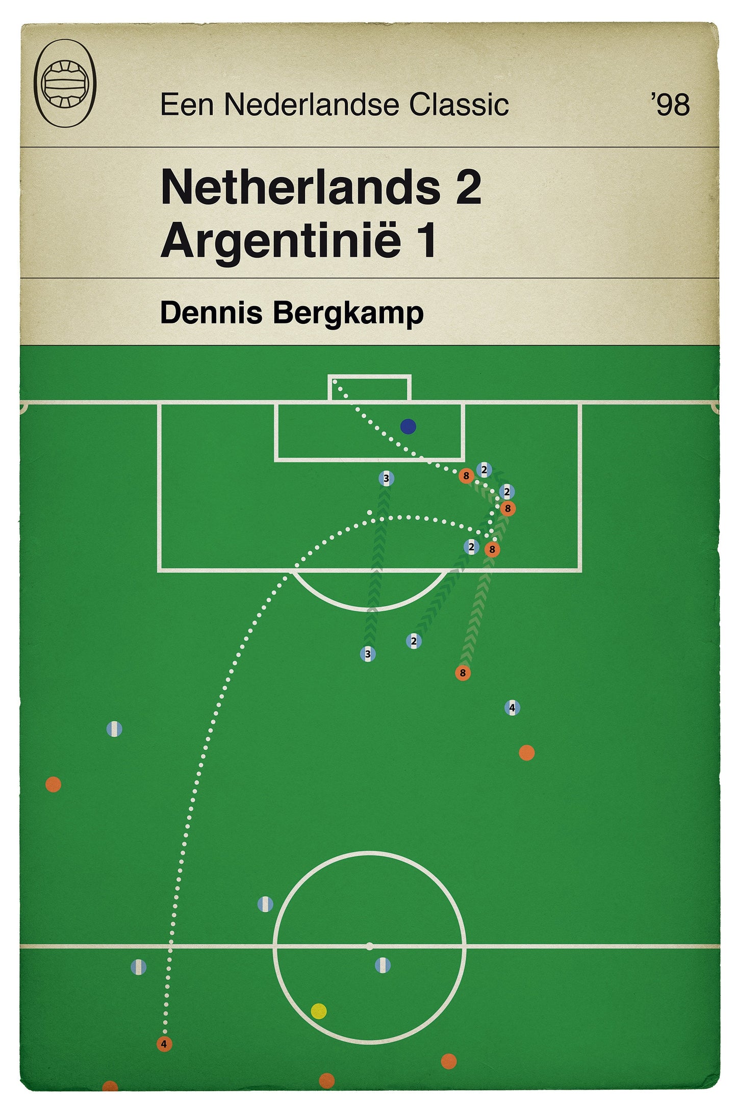 Dennis Bergkamp goal v Argentina - World Cup 1998 - Netherlands - Football Poster - Dutch / English language available (Various Sizes)