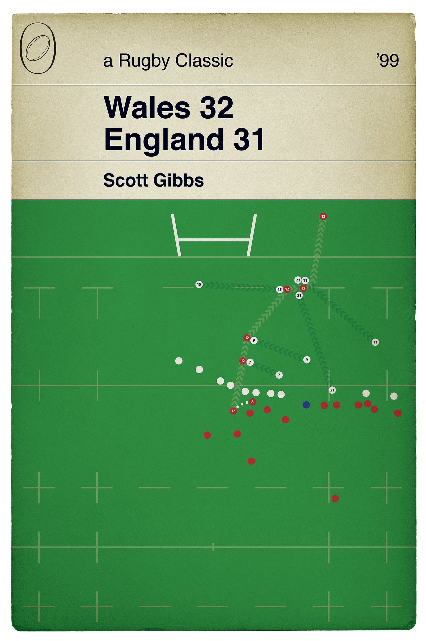 Scott Gibbs Winning Try - Wales 32 England 31 - Rugby Print - Five Nations 1999 - Book Cover Poster (Various Sizes)