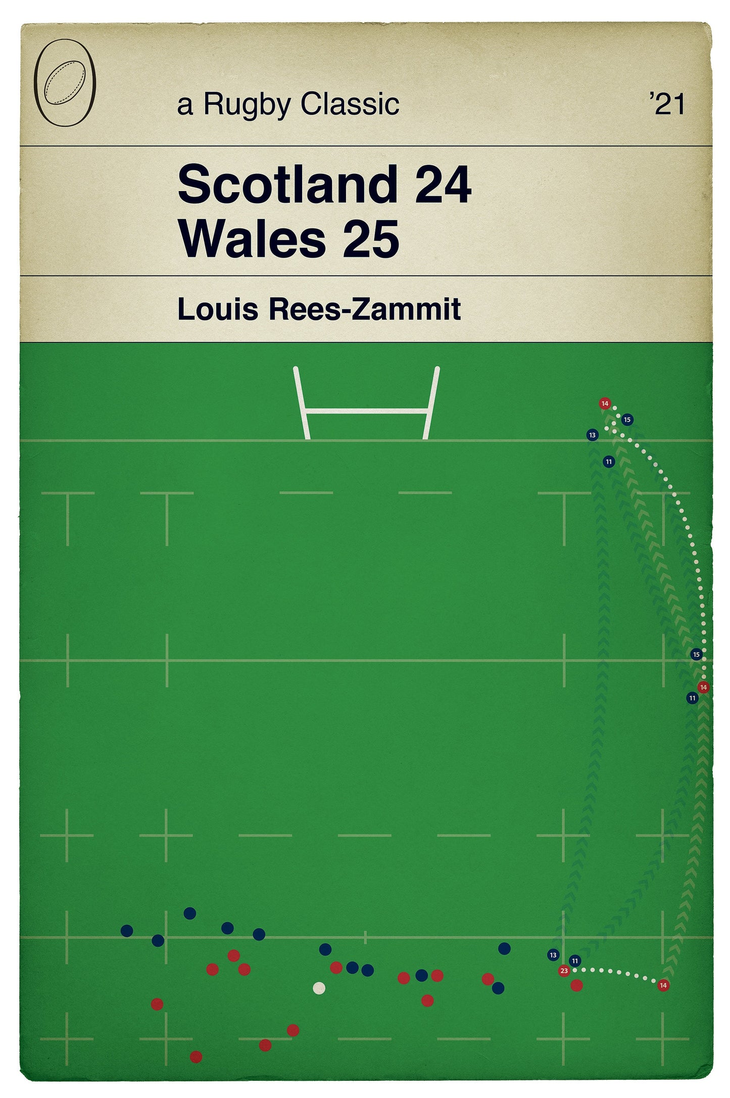 Scotland 24 Wales 25 - Louis Rees-Zammit Winning Try - Six Nations 2021 - Book Cover Poster (Various Sizes)