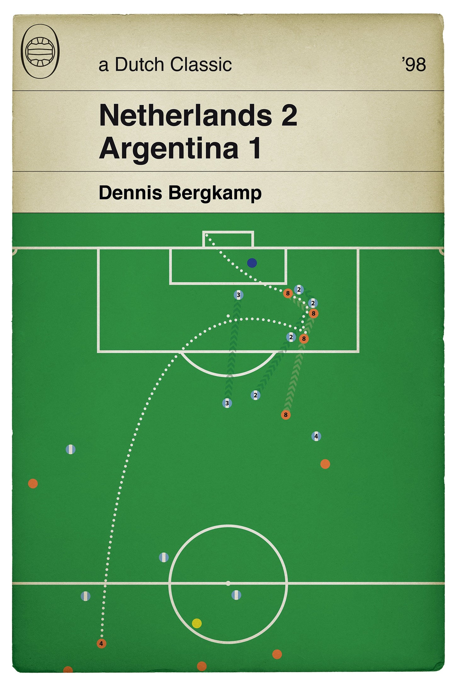 Dennis Bergkamp goal v Argentina - World Cup 1998 - Netherlands - Football Poster - Dutch / English language available (Various Sizes)