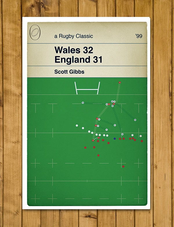 Scott Gibbs Winning Try - Wales 32 England 31 - Rugby Print - Five Nations 1999 - Book Cover Poster (Various Sizes)