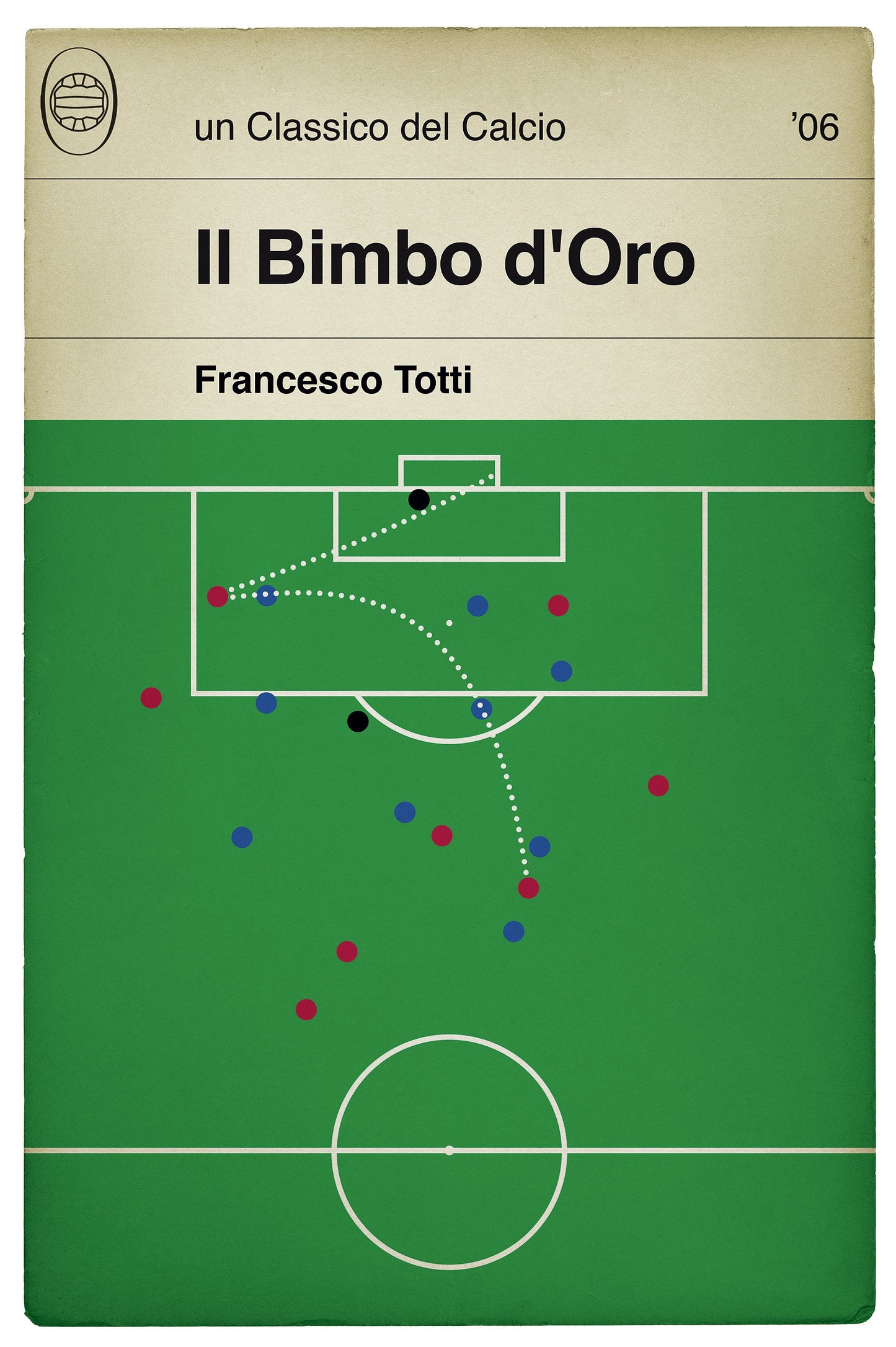 Roma goal v Sampdoria - Francesco Totti Poster - Il Bimbo d'Oro - Poster di calcio - Book Cover Print - Football Gift (Various Sizes)