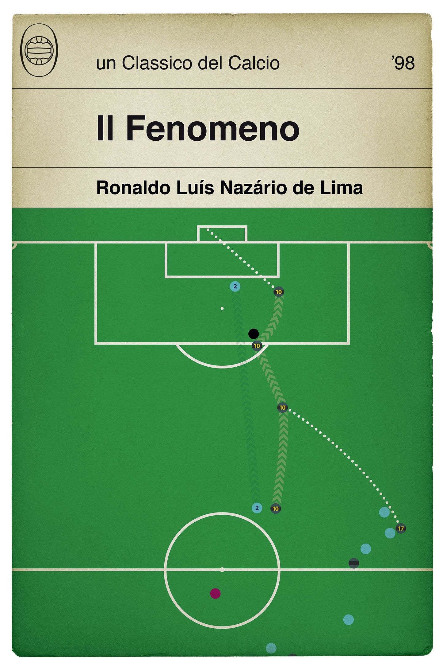 Ronaldo goal v Lazio - Inter Milan 3 Lazio 0 - Finale 1998 - Il Fenomeno - Poster di calcio - Book Cover Print (Various Sizes)