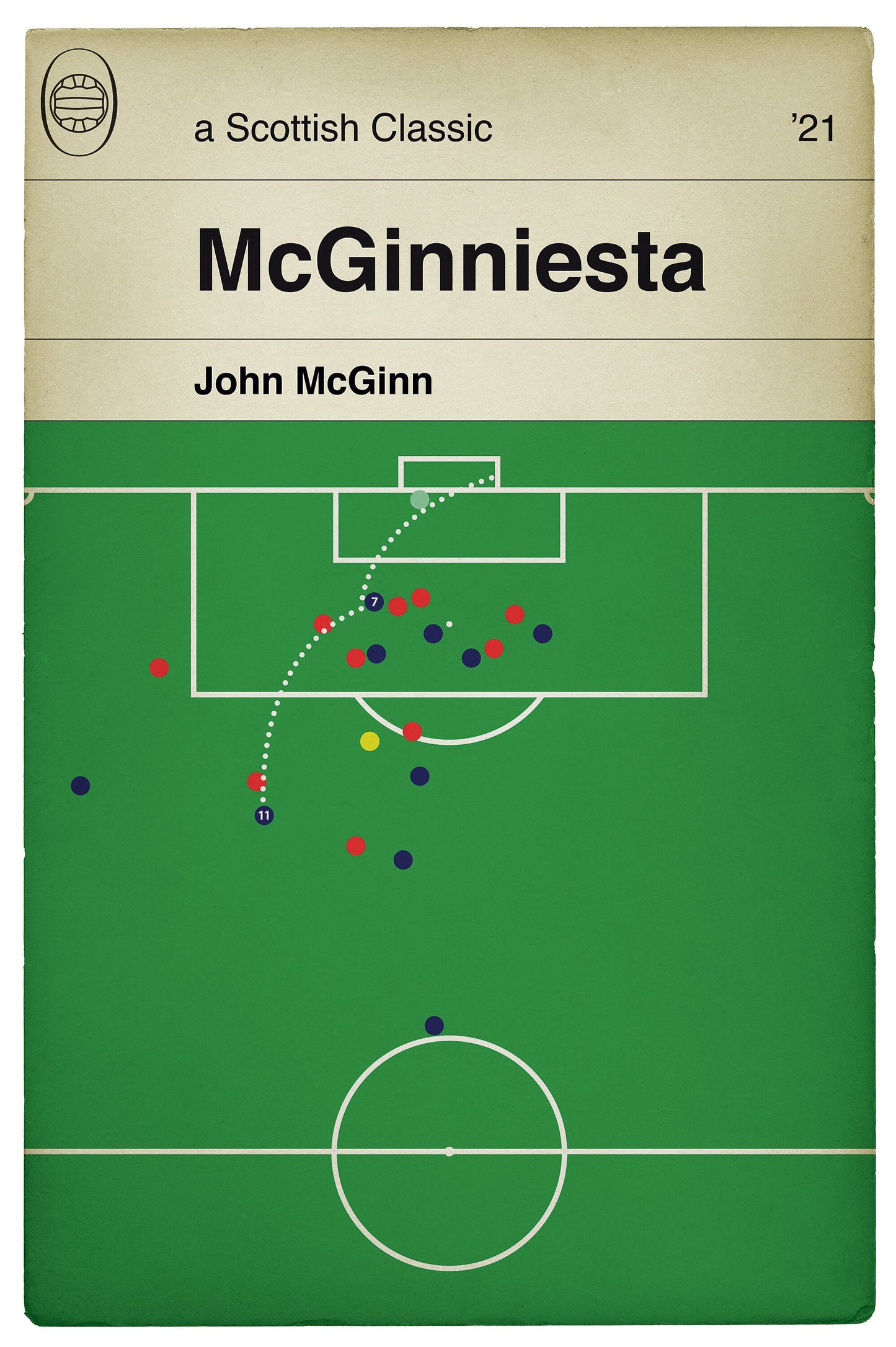 McGinniesta - John McGinn Overhead Kick - Scotland 2 Austria 2 - Qualifier 2021 - Scotland Goal - Book Cover Poster (Various Sizes)