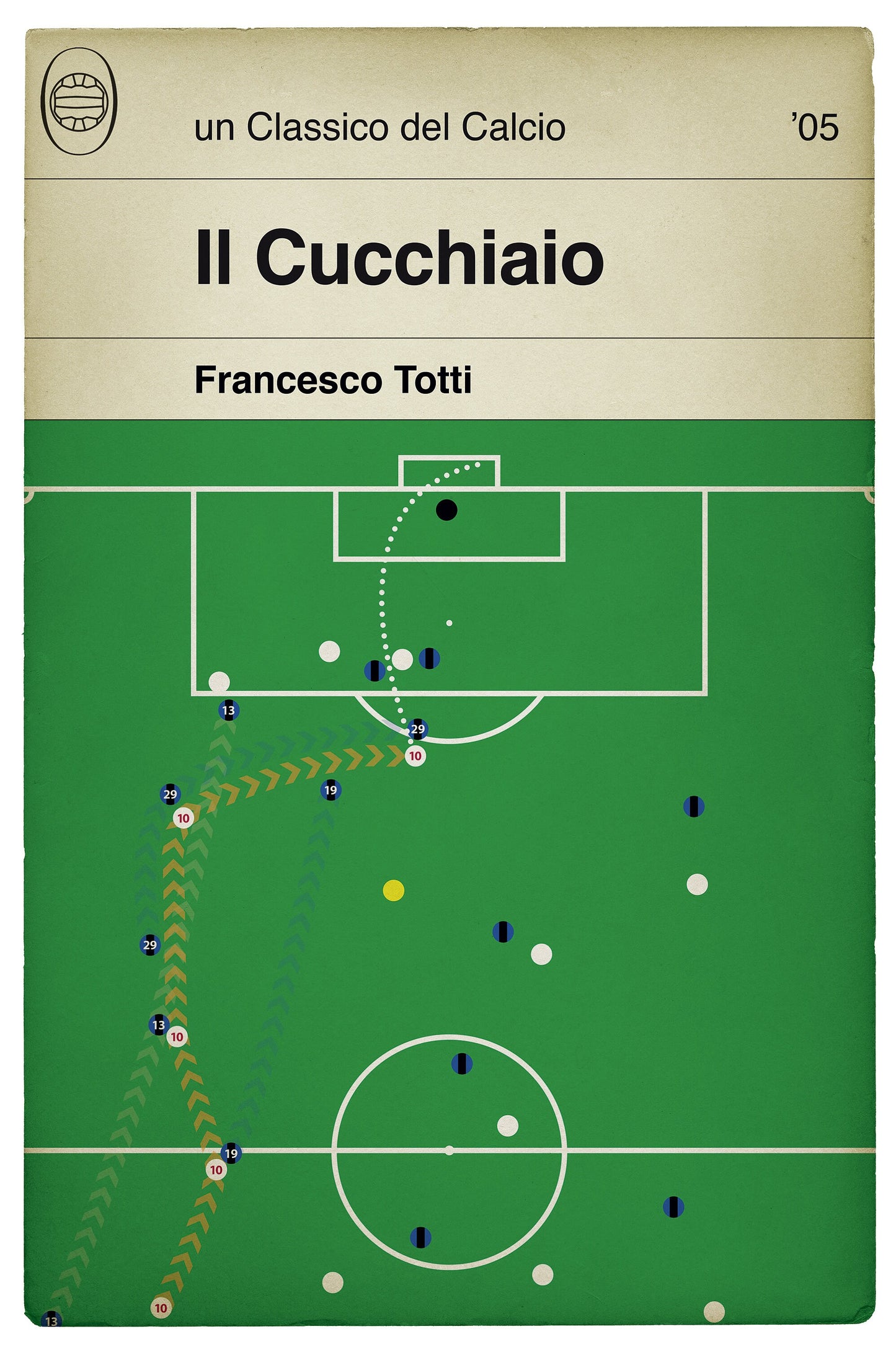 Roma goal v Inter Milan - Francesco Totti Poster - Il Cucchiaio - Poster di calcio - Book Cover Print - Football Gift (Various Sizes)