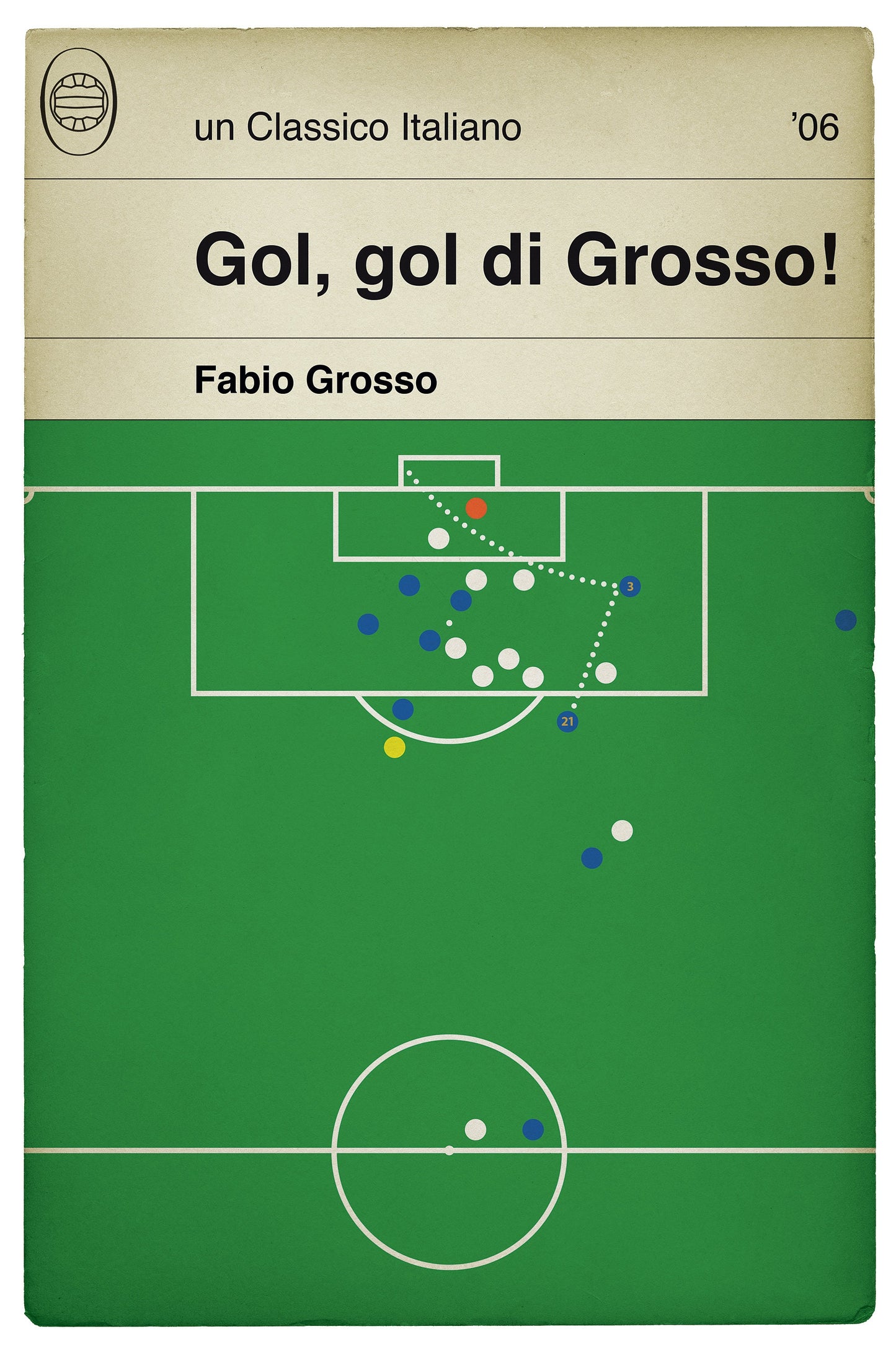 Fabio Grosso goal for Italy - Germany 0 Italia 2  - World Cup Semi Final 2006 - Italia Calcio - Italia Gol (Various Sizes)