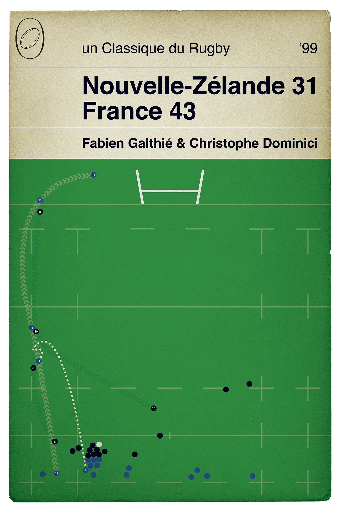 Christophe Dominici Try - Nouvelle-Zélande 31 France 43 - World Cup Semi Final 1999 - Rugby Book Cover Poster (Various Sizes Available)