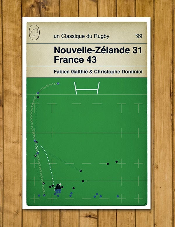 Christophe Dominici Try - Nouvelle-Zélande 31 France 43 - World Cup Semi Final 1999 - Rugby Book Cover Poster (Various Sizes Available)