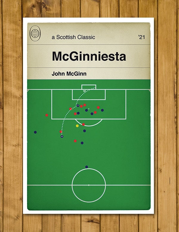 McGinniesta - John McGinn Overhead Kick - Scotland 2 Austria 2 - Qualifier 2021 - Scotland Goal - Book Cover Poster (Various Sizes)