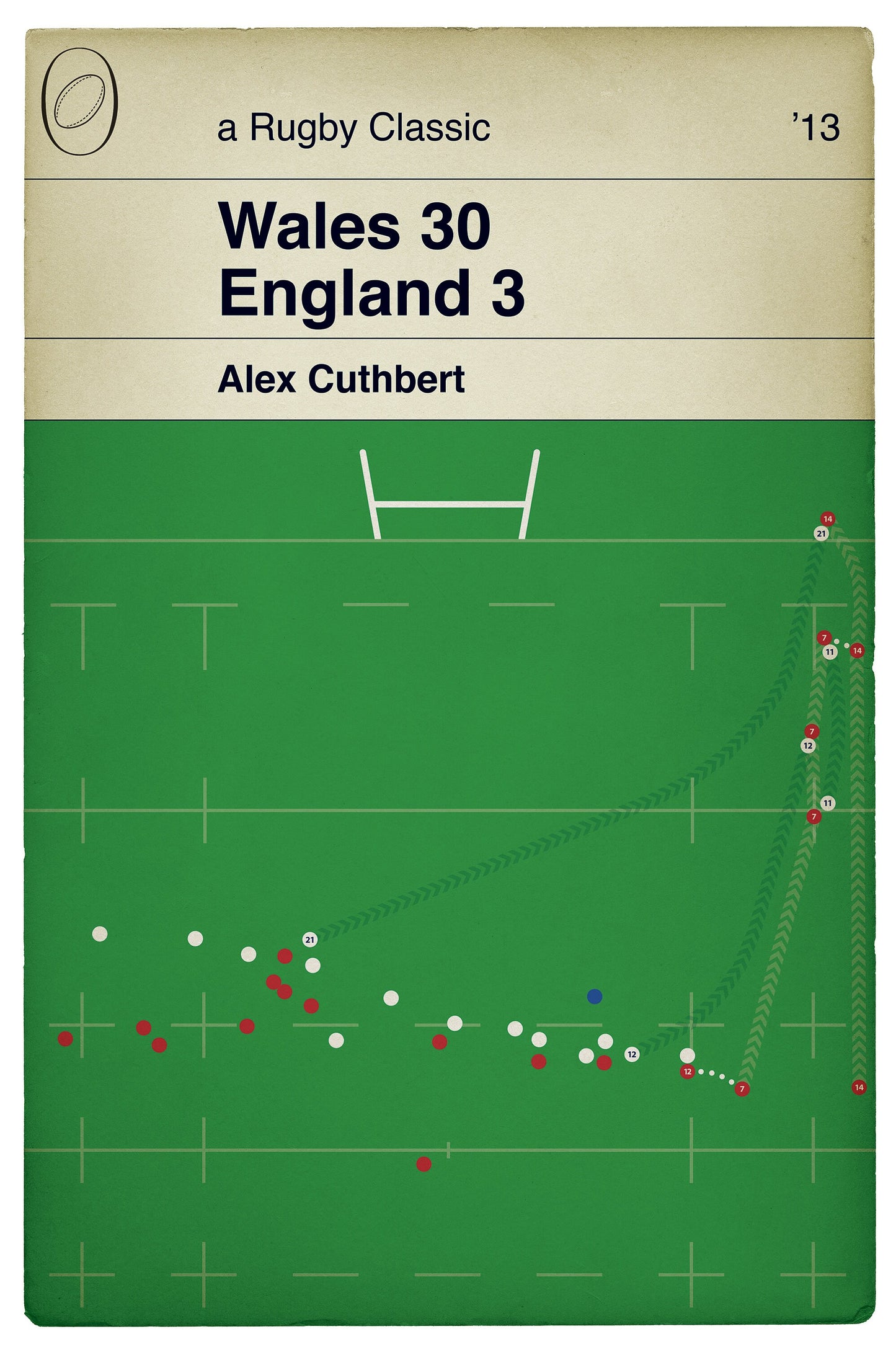 Wales 30 England 3 - Alex Cuthbert Second Try - Rugby Print - Six Nations 2013 - Book Cover Poster (Various Sizes)