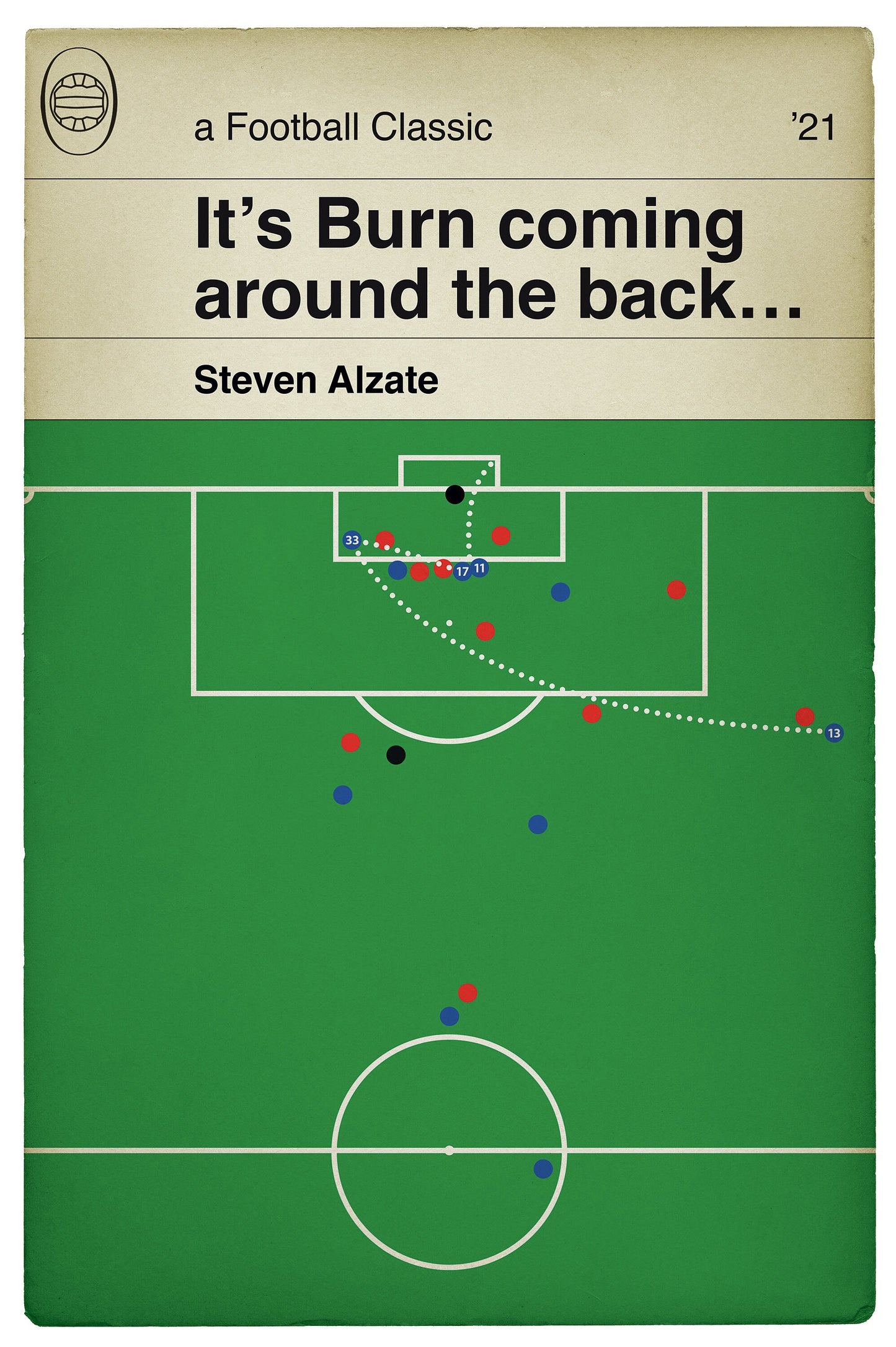 Brighton winner against Liverpool at Anfield 2021 - Steven Alzate Goal - Liverpool 0 Brighton 1 - Football Book Cover Poster (Various Sizes)