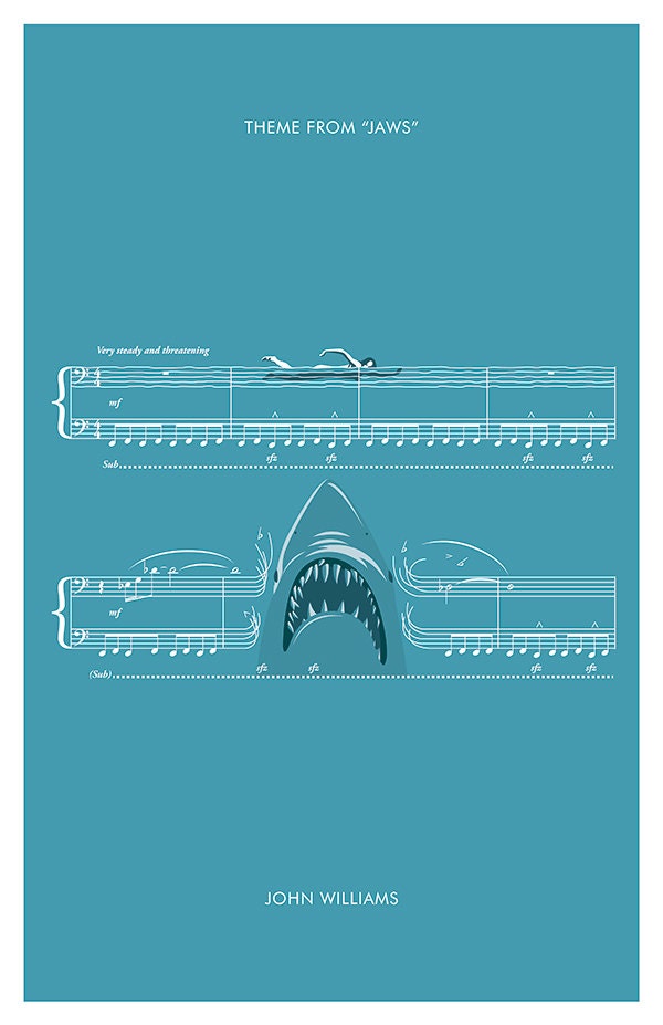 Jaws - Main Theme by John Williams - Movie Classics Poster - Soundtrack Print - Sheet Music Art - Shark Gift (Various Sizes)