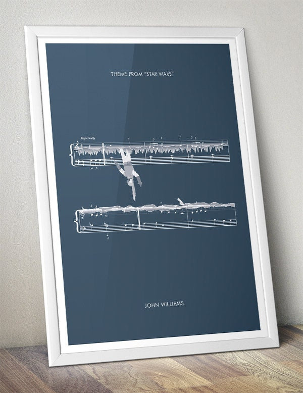 The Empire Strikes Back Sheet Music - Theme from Star Wars by John Williams - Movie Classics Poster - Soundtrack Poster (Various Sizes)